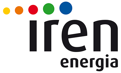 IREN
